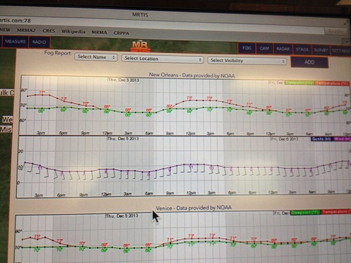 The fog predictor. The gap in the red and green lines on the top indicates our window to shoot the pass and get back home. I tell ya, adventure in its purest form.